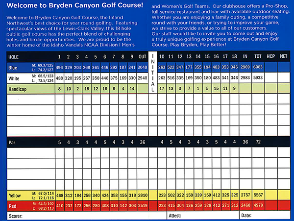 Bryden Canyon BLUE Scorecard